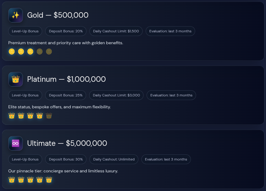 SlotNeo Casino VIP